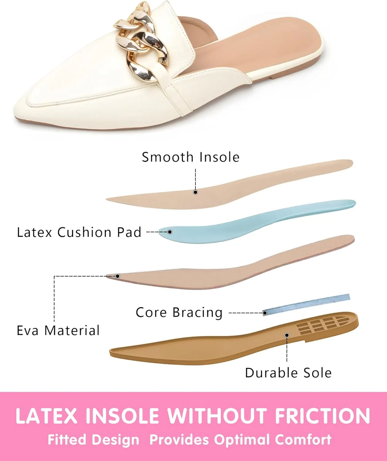 Baotou Half Slippers Women's 2024 Point Toe Metal Buck Flat Shoes Banquet Slippers Fashion Slippers Fashinable Chain Casual Office Lady Comfortable Muller Slippers Sandals