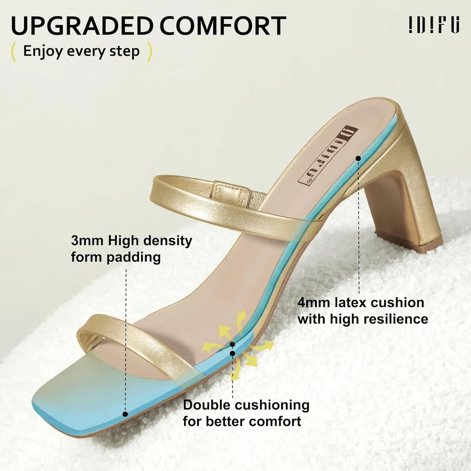 IDIFU IN3 Chunky Heels For Women Low Block Square Open Toe Heels Two Strap Slip On Comfortable Slides Heeled Sandals Sexy Wedding Prom Party Dress Shoes Cute Mule Short Heels