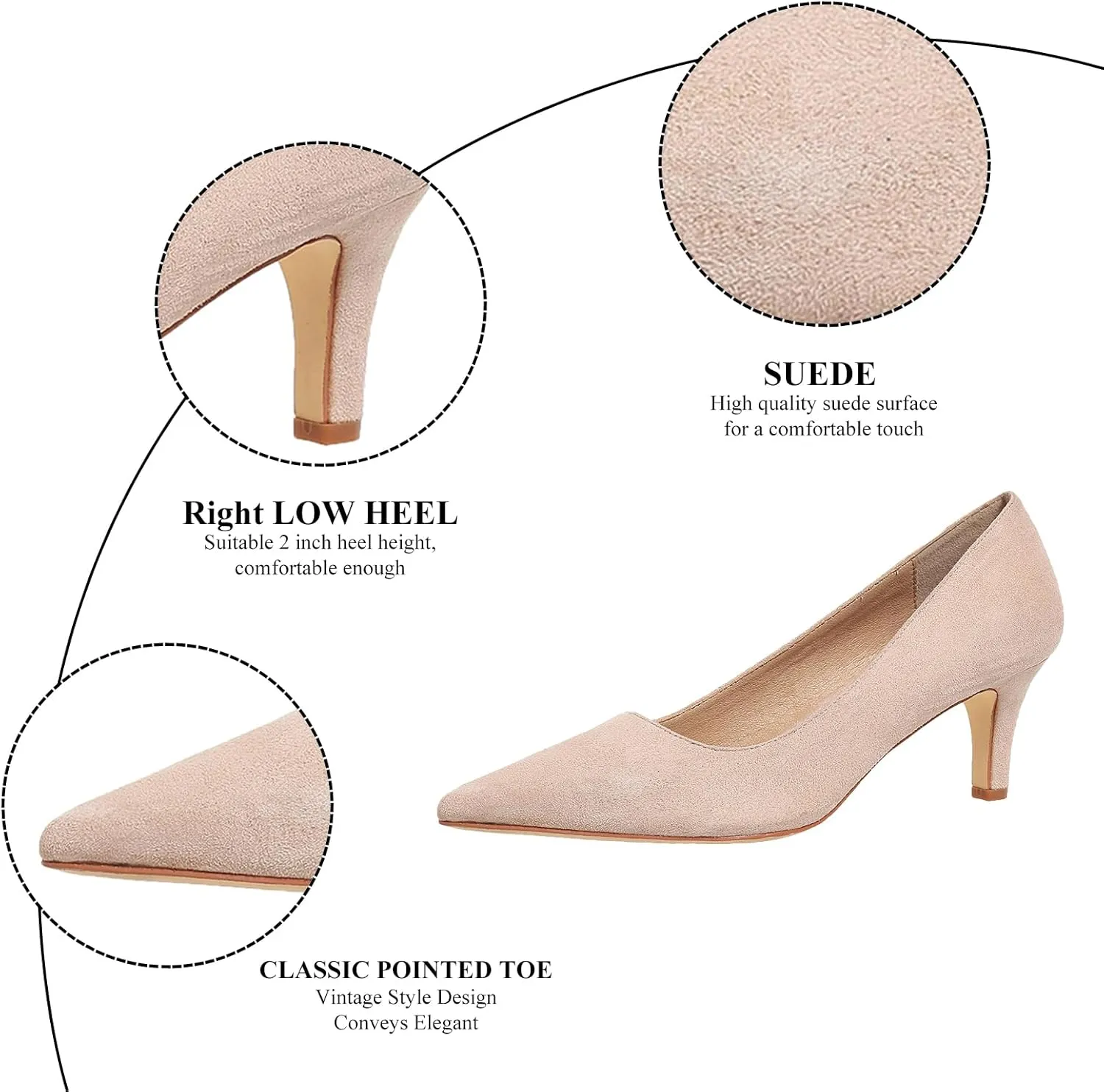 Kitten Heels for Women Closed Toe Heels 2 inch Low Heel Comfortable Pump Shoes for Women Work Casual Party Dressy Wedding
