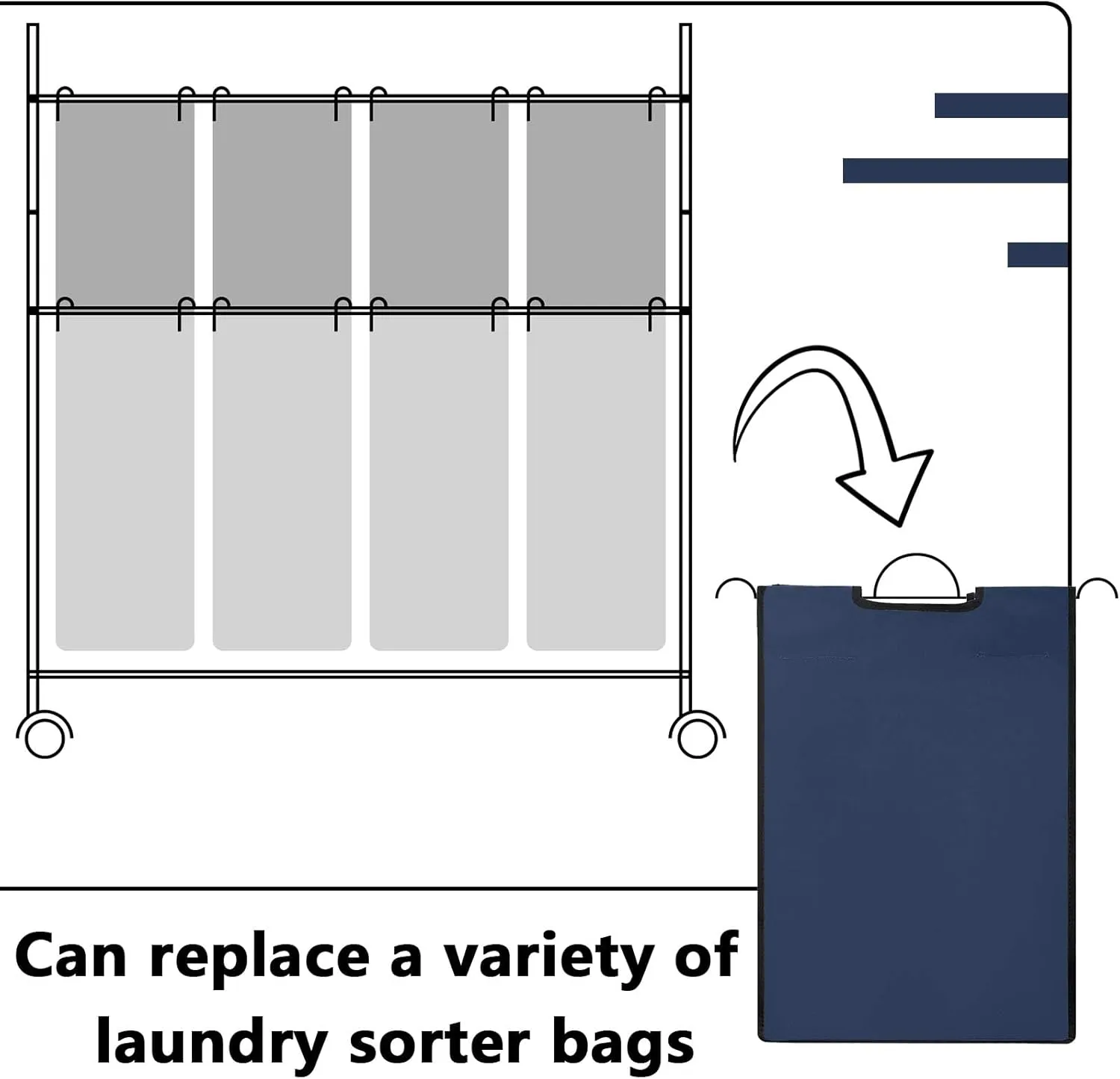 Laundry Sorter Replacement Bags Hamper Cart Removable Replacement Laundry Storage Organizer Bag Hamper Liner, No Hooks 14.76 x 8.66 x 21.65 Inch(Dark Blue,3 Pcs)